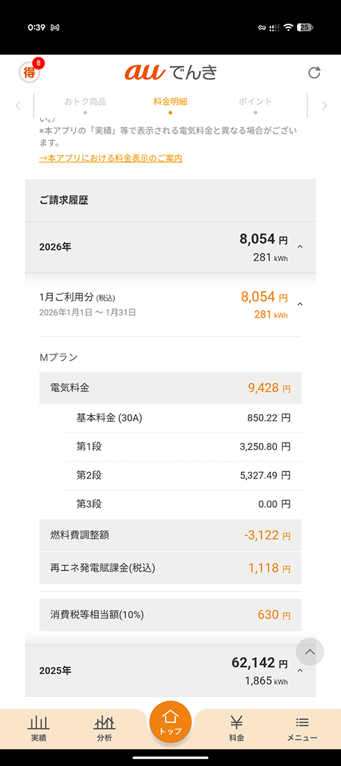 電気料金の明細