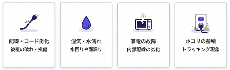 漏電の主な原因