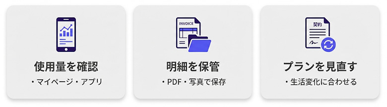 再発防止策