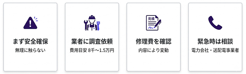 業者依頼