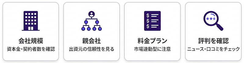 倒産リスクの見極め