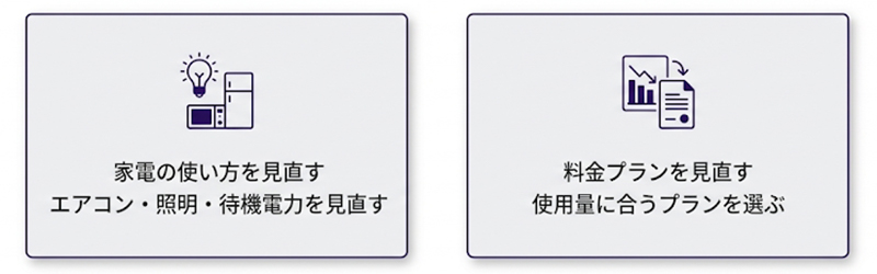電気代節約