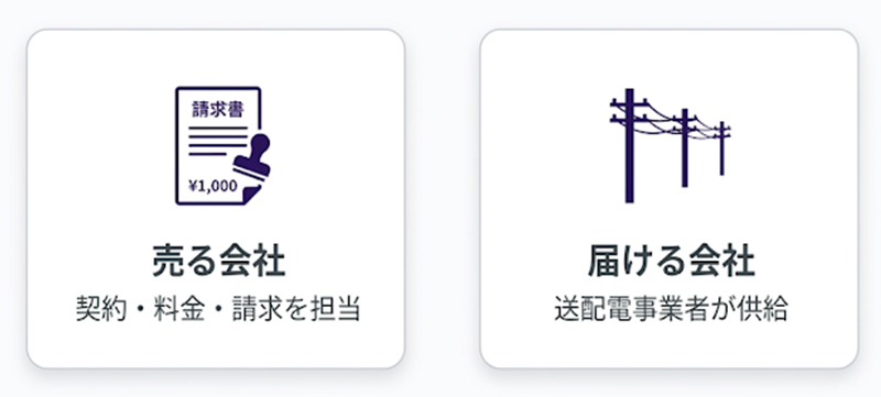 電力会社が倒産しても電気は止まらない